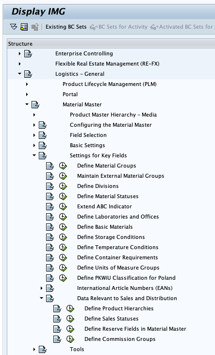 SAP Product Hierarchies