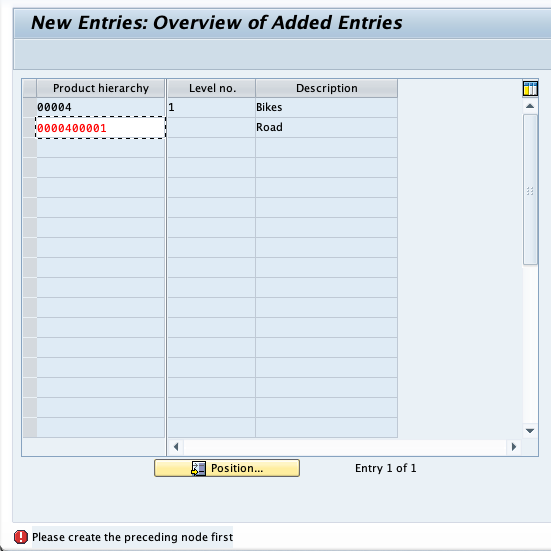 SAP Product Hierarchies